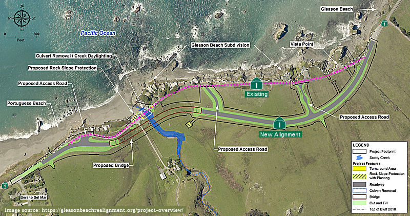 Gleason Beach Realignment, from project webpage