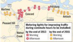 Metering Lights on Route 4