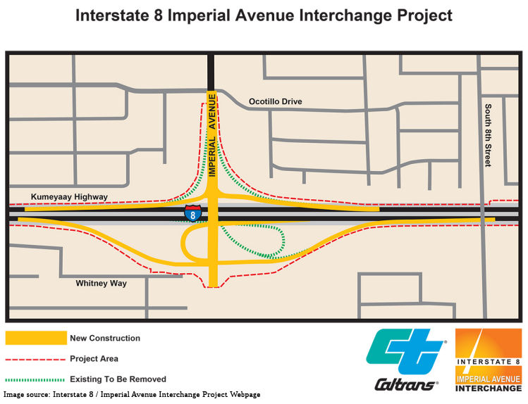 Imperial Avenue Interchange (11-Imp-08 36.5/37.5)