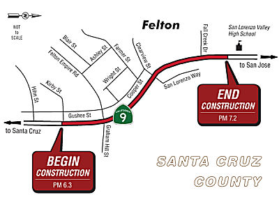 Rte 9 Felton Safety Project