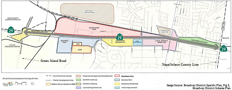 Broadway District Specific Plan Rte 29
