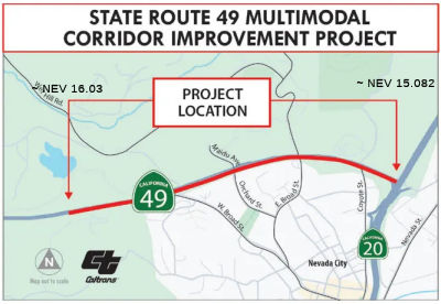 Rte 49 Nevada City Improvements Rte 49 Nevada City Improvements