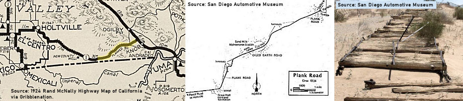 Algodones Dunes Old Plank Road