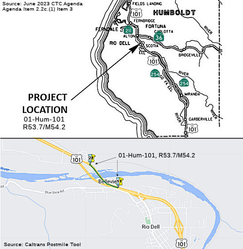 Eel River Bridge Seismic Retrofit Project