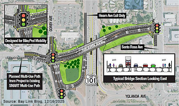 Hearn Ave U.S. 101 Overcrossing Replacement Project