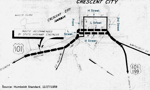 Rte 101 Crescent City