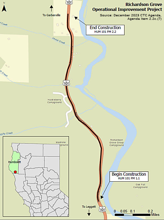 Richardson Grove Rte 1 Improvements