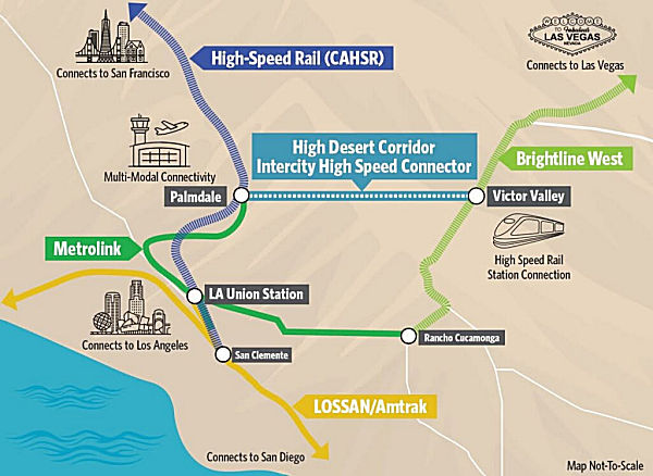 High Desert Corridor: Rail Plans (May 26)