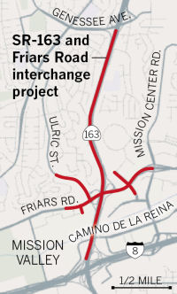 Friars Road/163 Improvements. Adapted from an image in the source U-T article.