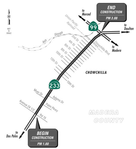 Chochilla CAPM Improvements