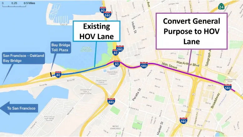 Bay Bridge Forward HOV Lane Extension